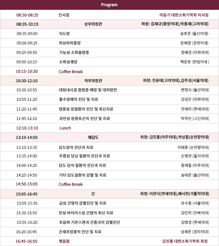 분과전문의 연수교육